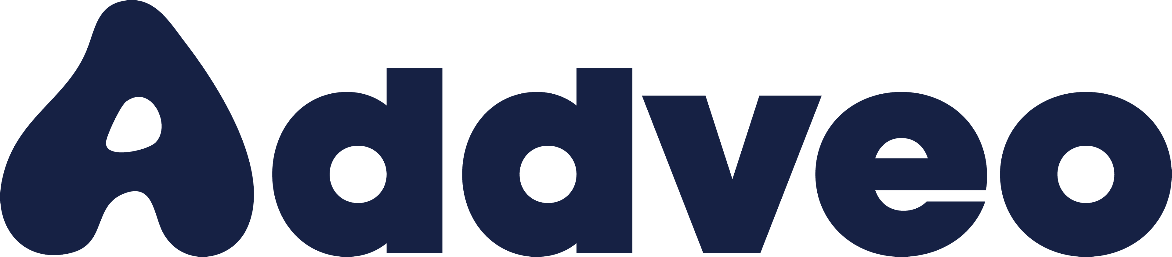 Addveo - Hébergement Professionnel